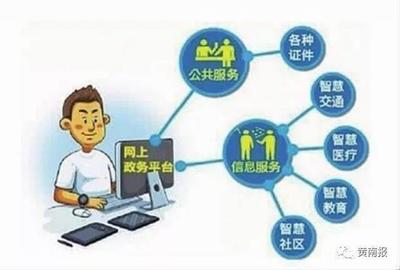 互聯網+政務服務 讓群眾辦事更便捷